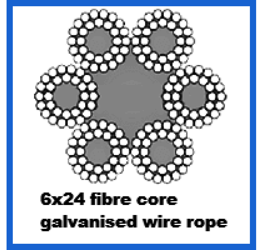 16mm 6x24 Galvanised Wire Rope Rope Services Direct